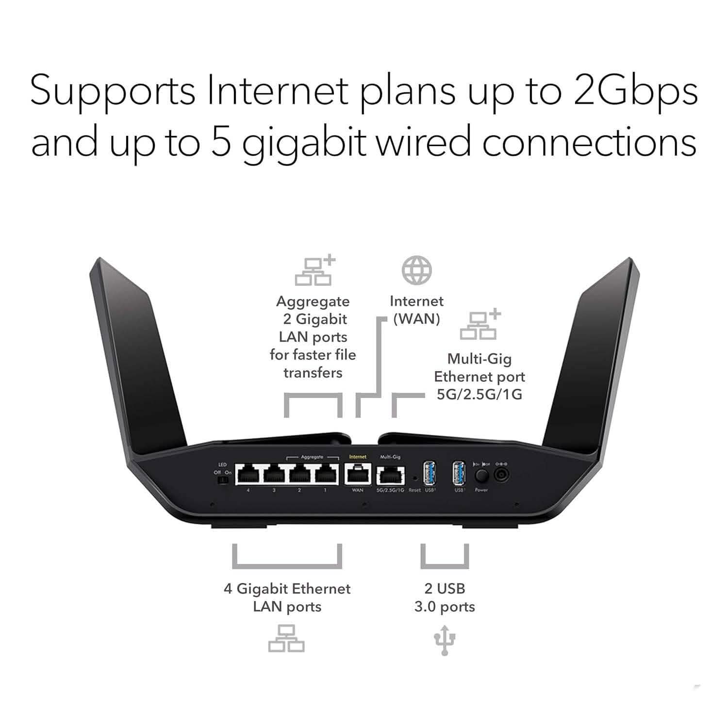 NETGEAR Nighthawk WiFi 6 Router RAX120 Computer Accessories - DailySale