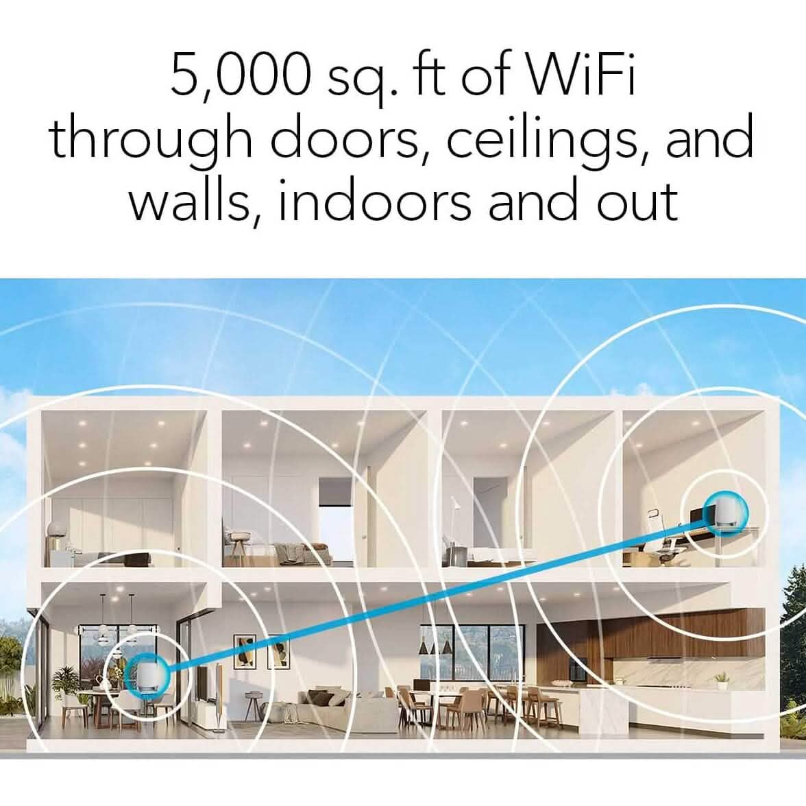 NETGEAR Orbi Whole Home Tri-band Mesh WiFi 6 System (RBK752) (Refurbished) Computer Accessories - DailySale