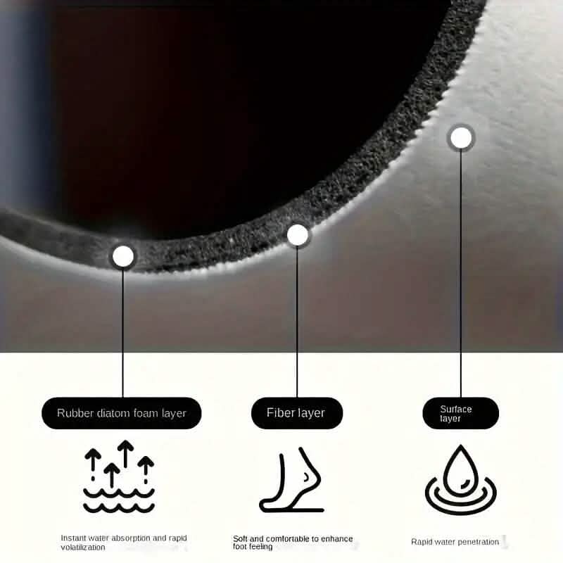 Non-Slip Diatomaceous Earth Bath Mat Bath - DailySale