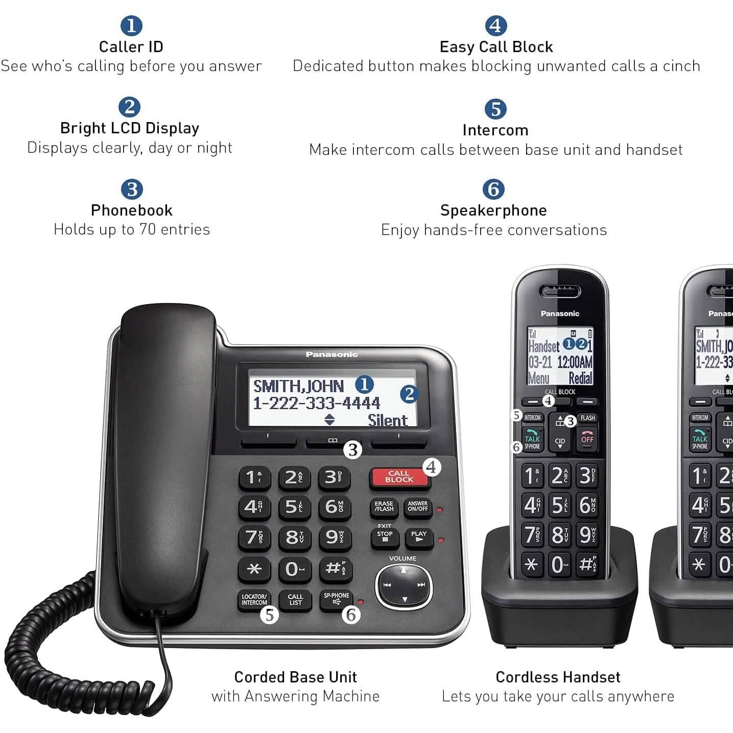 Panasonic Expandable Corded/Cordless Phone System with Answering Machine and One Touch Call Blocking – 2 Handsets Household Appliances - DailySale
