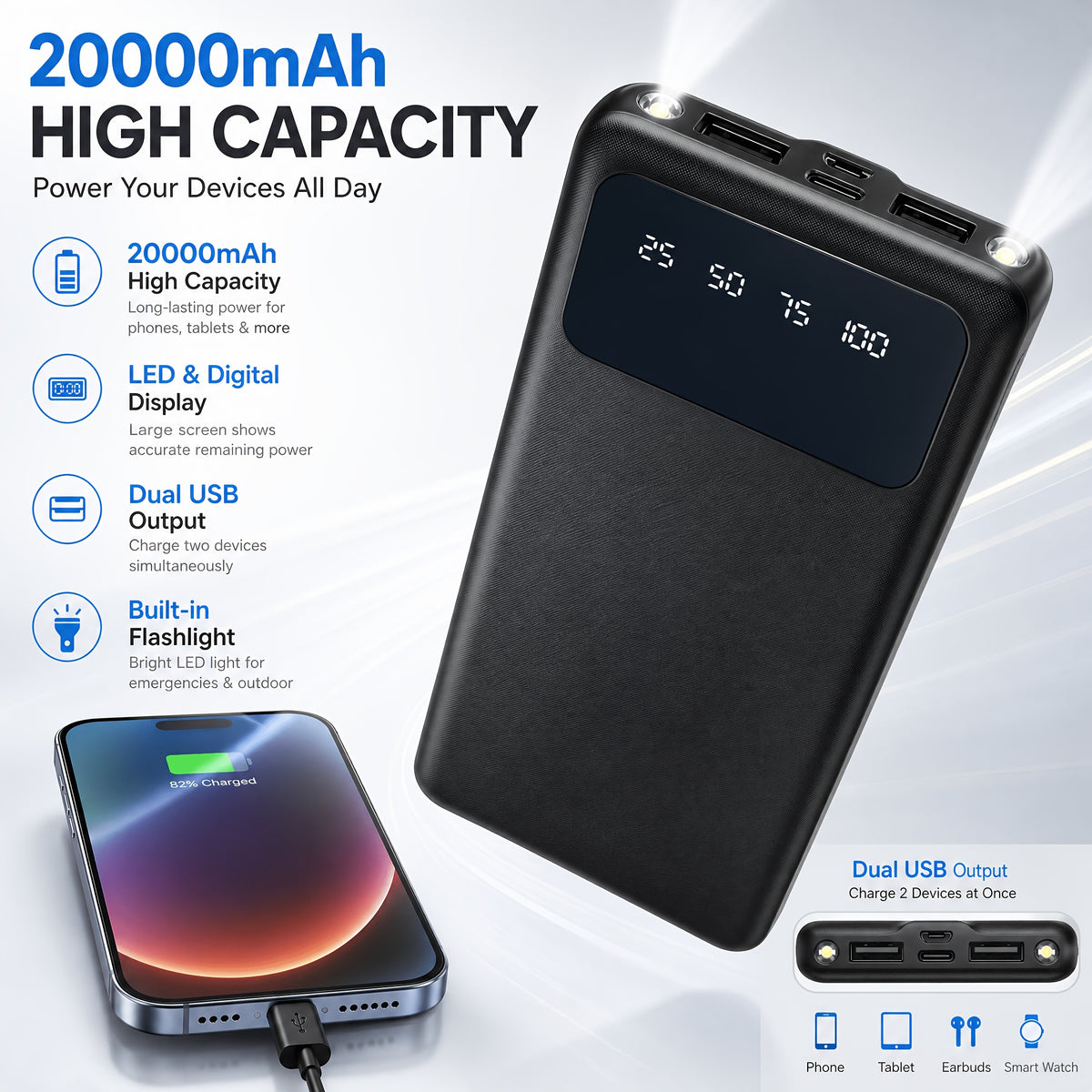 High capacity power bank features: LED and digital display, dual USB output, built-in flashlight