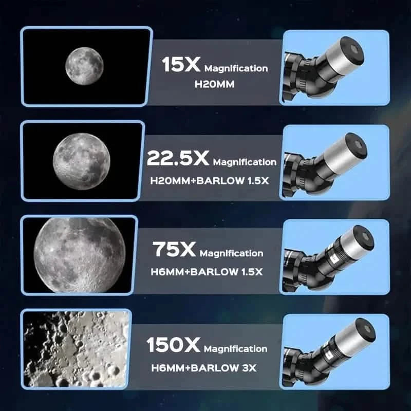 Portable Astronomical 150X Telescope 70mm Aperture Telescope Monocular With Tripod Sports & Outdoors - DailySale