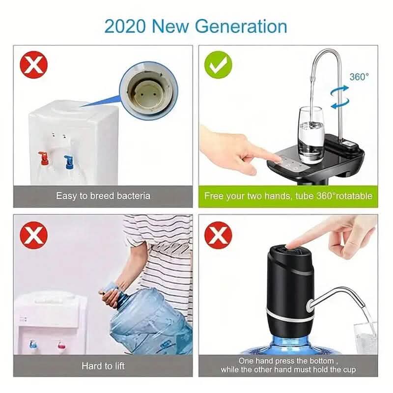 Portable Electric Smart Water Dispenser for 5 Gallon Bottles Kitchen Tools & Gadgets - DailySale
