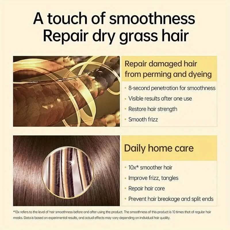 Professional 8 Seconds Hair Mask Keratin Hair Care Cream Beauty & Personal Care - DailySale