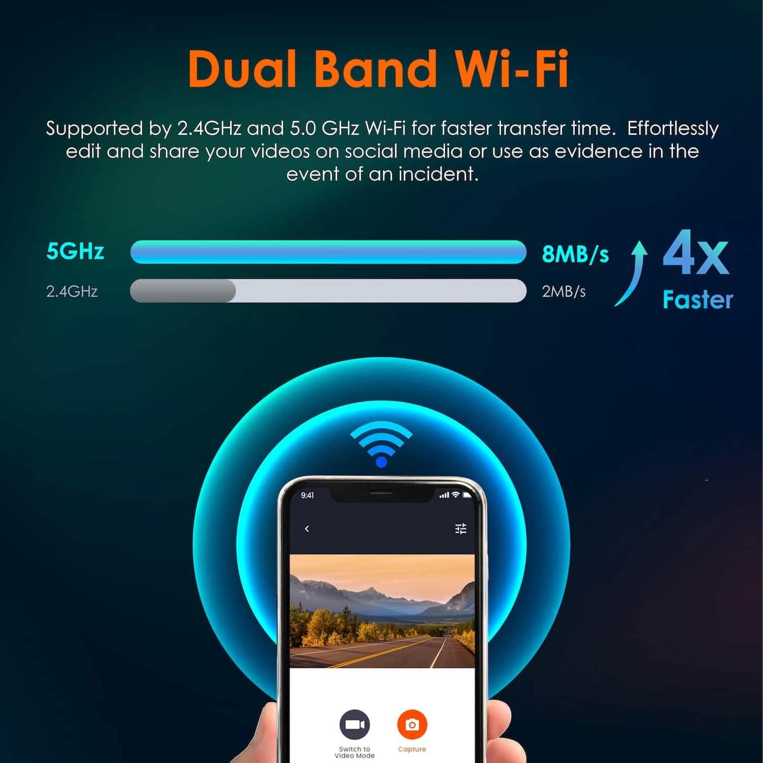 RexingUSA V55 Dash Cam - 4k Modular Capabilities Automotive - DailySale