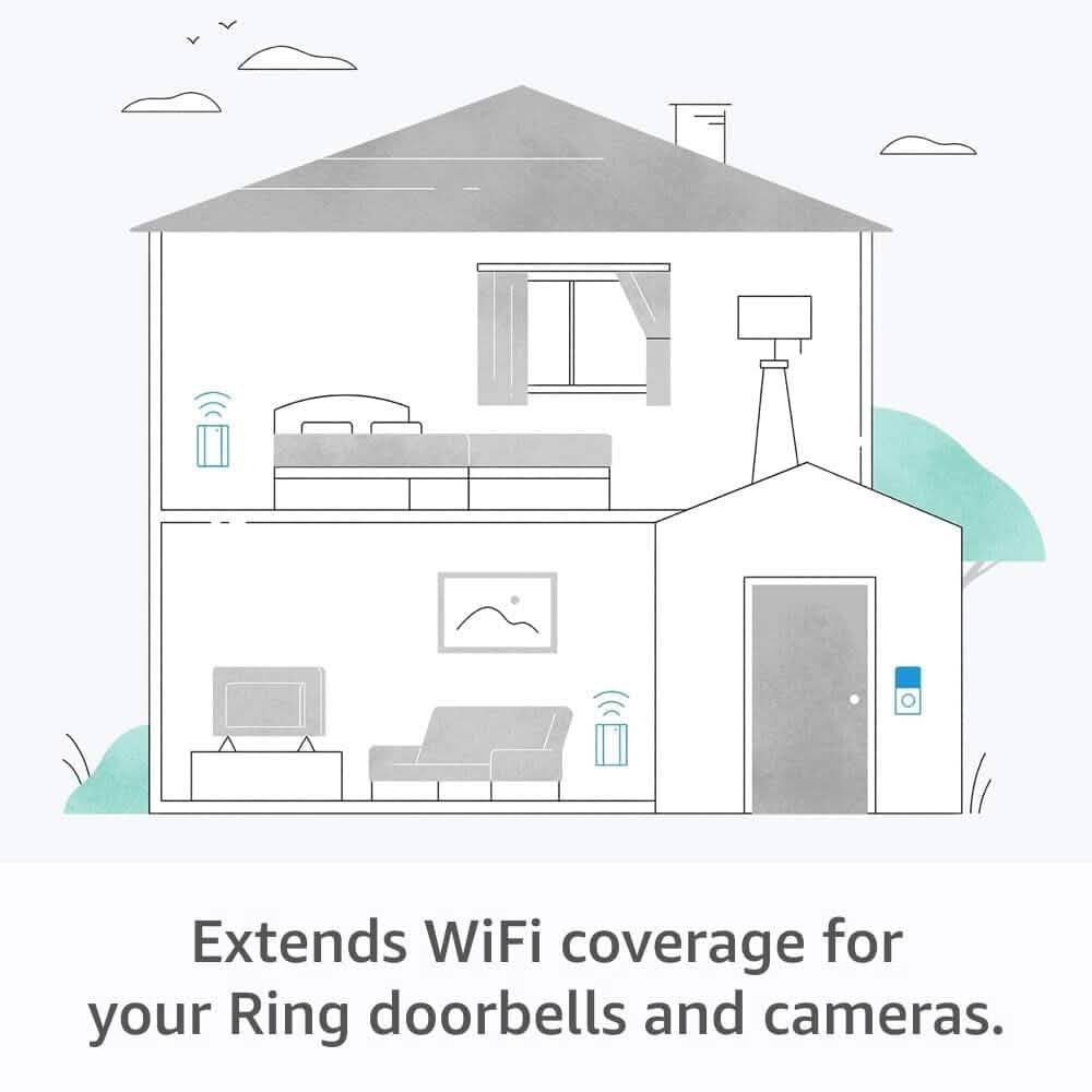 Ring Chime Pro 2nd Gen with WIFI Extender (Refurbished) Smart Home & Security - DailySale