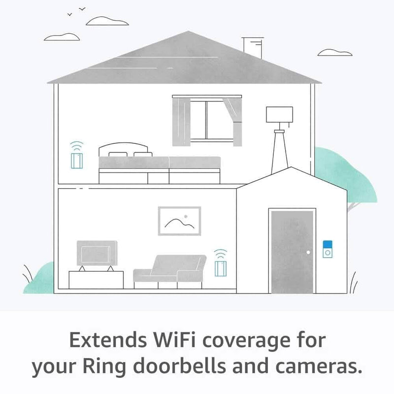 Ring Chime Pro 2nd Gen with WIFI Extender (Refurbished) Smart Home & Security - DailySale