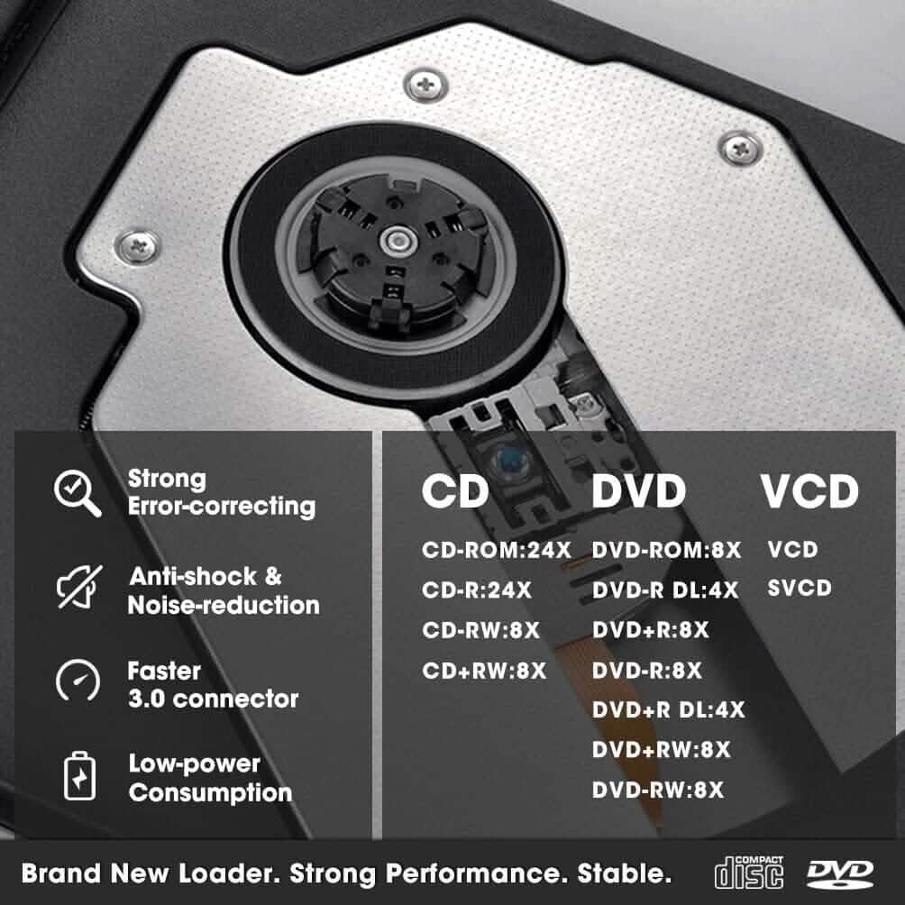 ROOFULL External CD DVD Drive USB 3.0 CD-Burner Premium Portable CD-ROM DVD+/-RW Optical Disc Drive Player Reader Rewriter Computer Accessories - DailySale
