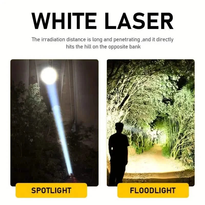 Sensor Headlights Built-in Battery USB Rechargeable 3 Modes of Portable Flashlight Sports & Outdoors - DailySale