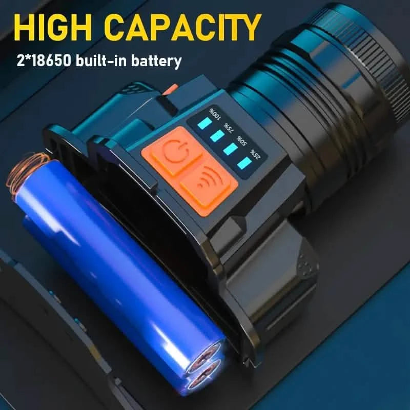 Sensor Headlights Built-in Battery USB Rechargeable 3 Modes of Portable Flashlight Sports & Outdoors - DailySale