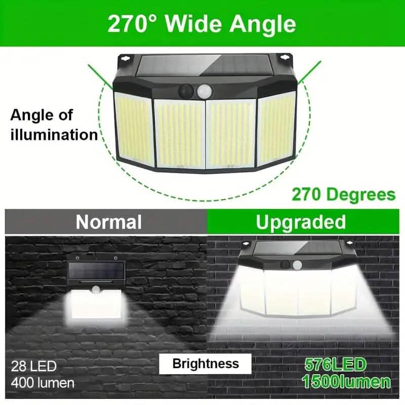 Solar Lights Outdoor 576 LED with Lights Reflector and 3 Lighting Modes Outdoor Lighting - DailySale