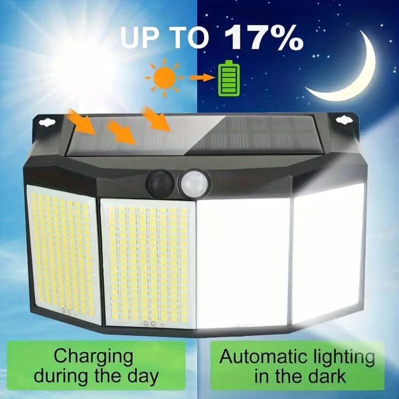 Solar Lights Outdoor 576 LED with Lights Reflector and 3 Lighting Modes Outdoor Lighting - DailySale