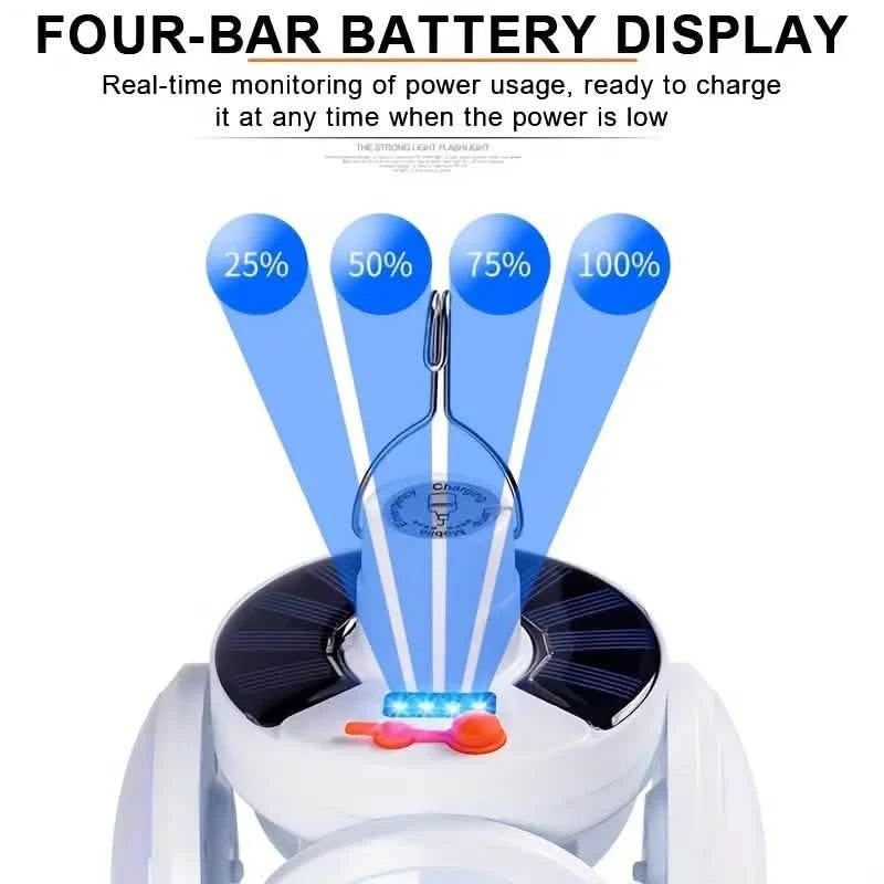Solar USB Rechargeable LED Bulb Lights With Power Display Outdoor Lighting - DailySale