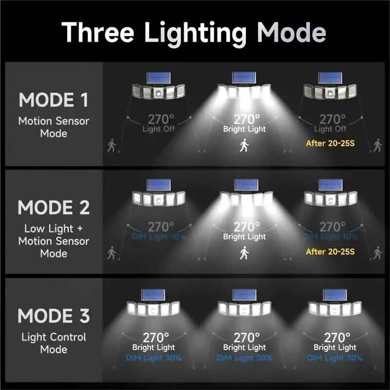 Solar Wall Light with 5 Adjustable Angle Heads Outdoor Lighting - DailySale