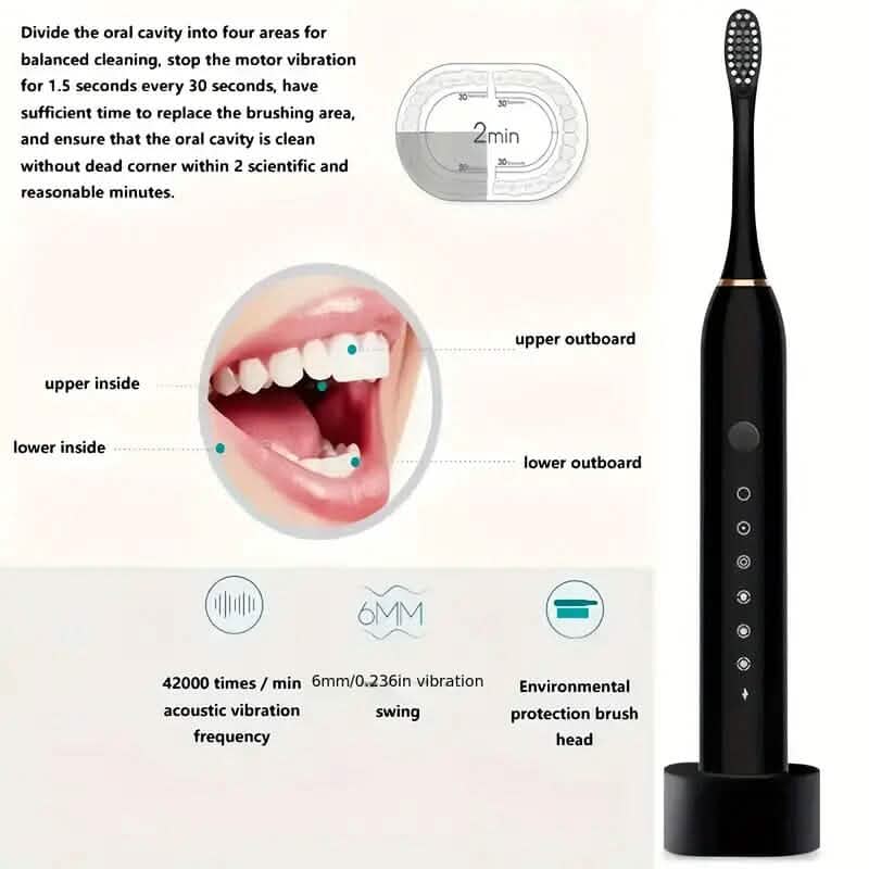 Sonic Electric Toothbrush with 6 Modes and Smart Timer Beauty & Personal Care - DailySale