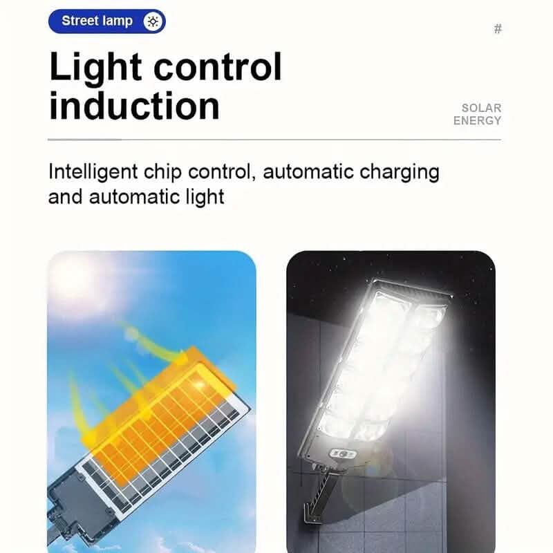 Super Bright 360 LED 3 Speed Double Row Solar Light Outdoor Lighting - DailySale