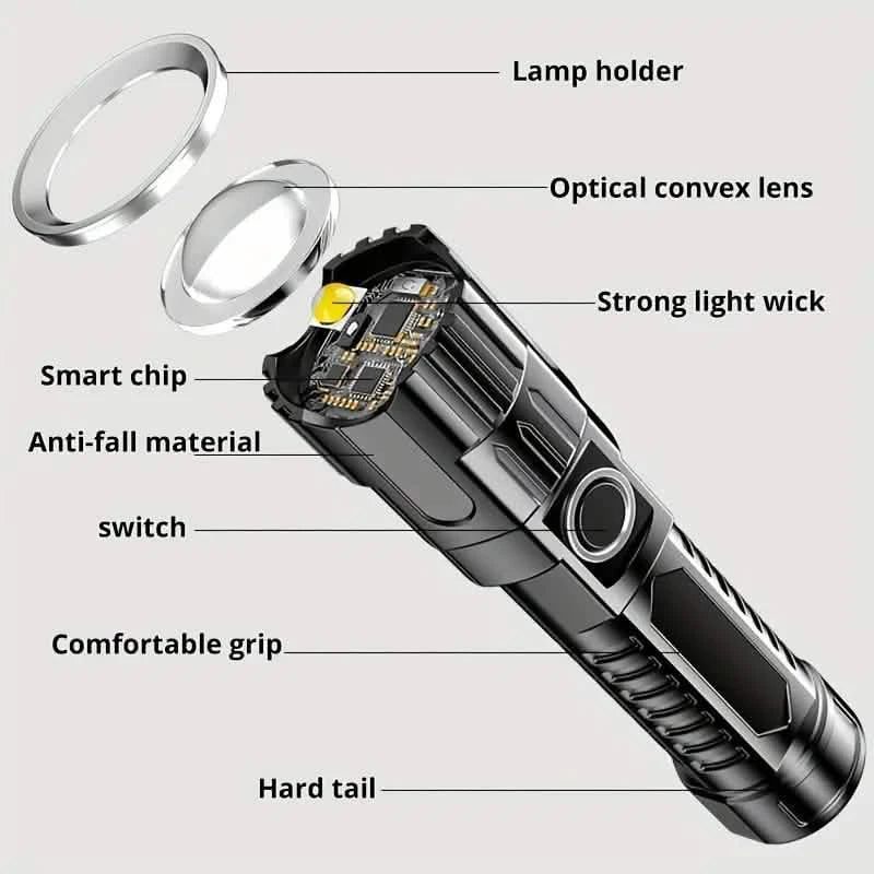 Super Bright Flashlight, USB Rechargeable Telescopic Zoom Wide Beam Sports & Outdoors - DailySale