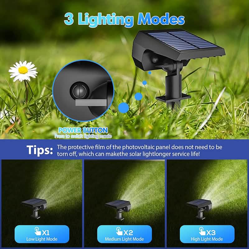 Three lighting modes, low, medium and high