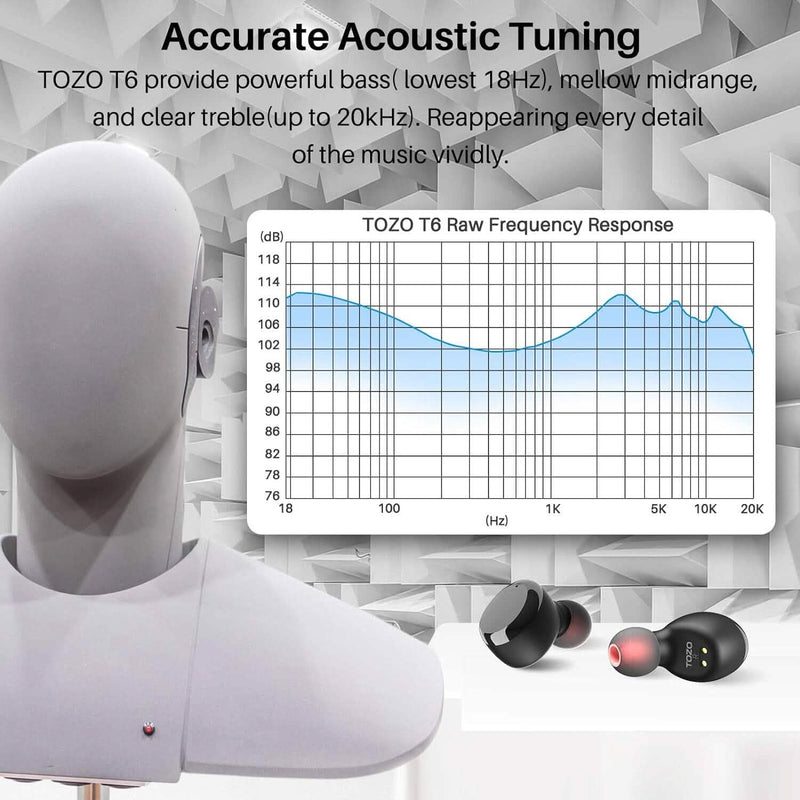 TOZO T6 True Wireless Earbuds Bluetooth 5.3 Headphones Touch Control with Wireless Charging Case (Refurbished) Headphones - DailySale