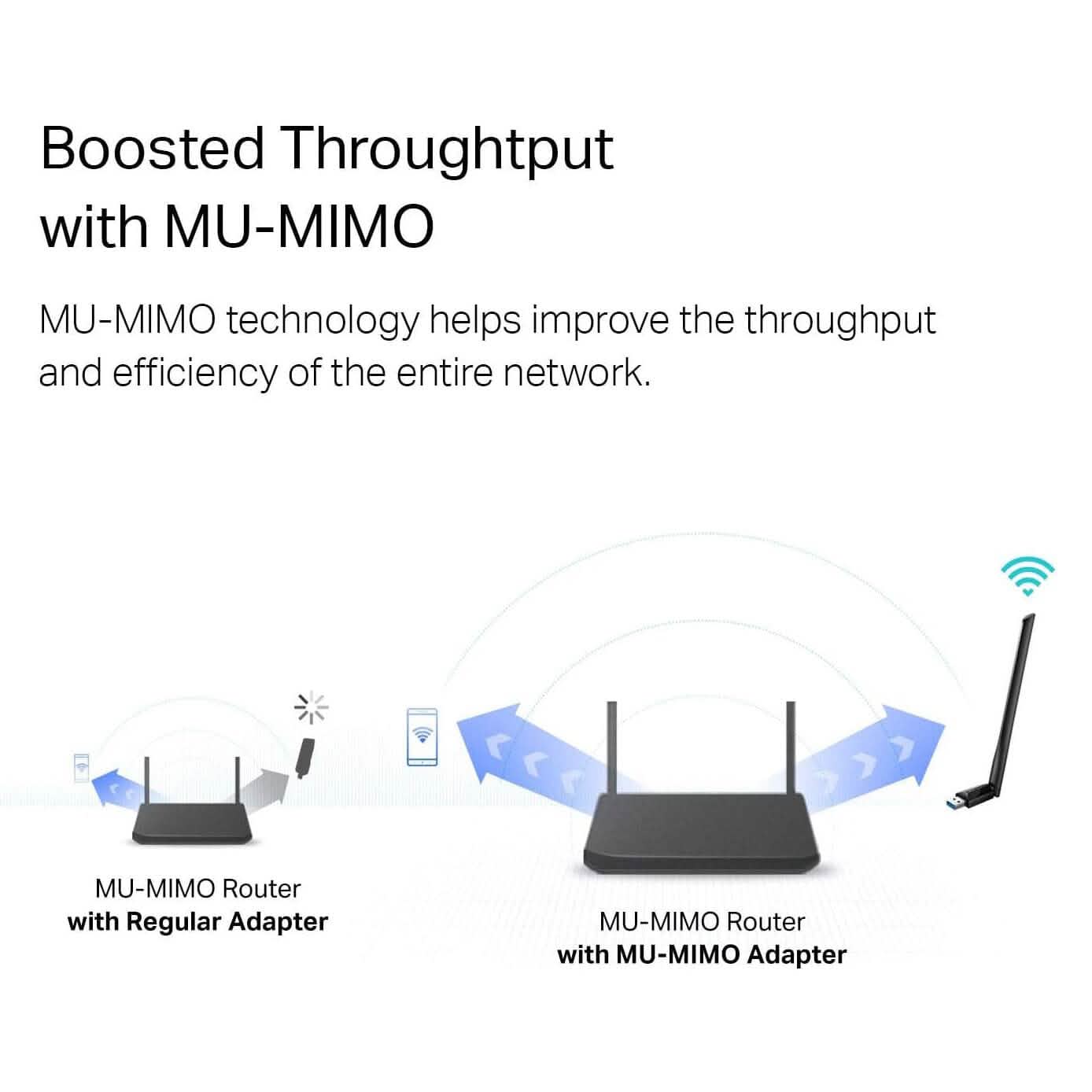 TP-Link USB WiFi Adapter for Desktop PC with 2.4GHz/5GHz High Gain Antenna (Refurbished) Computer Accessories - DailySale
