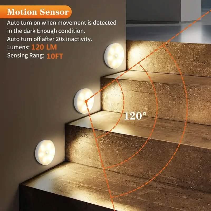 Tricolor Wireless Motion Sensor Night Light Indoor Lighting - DailySale