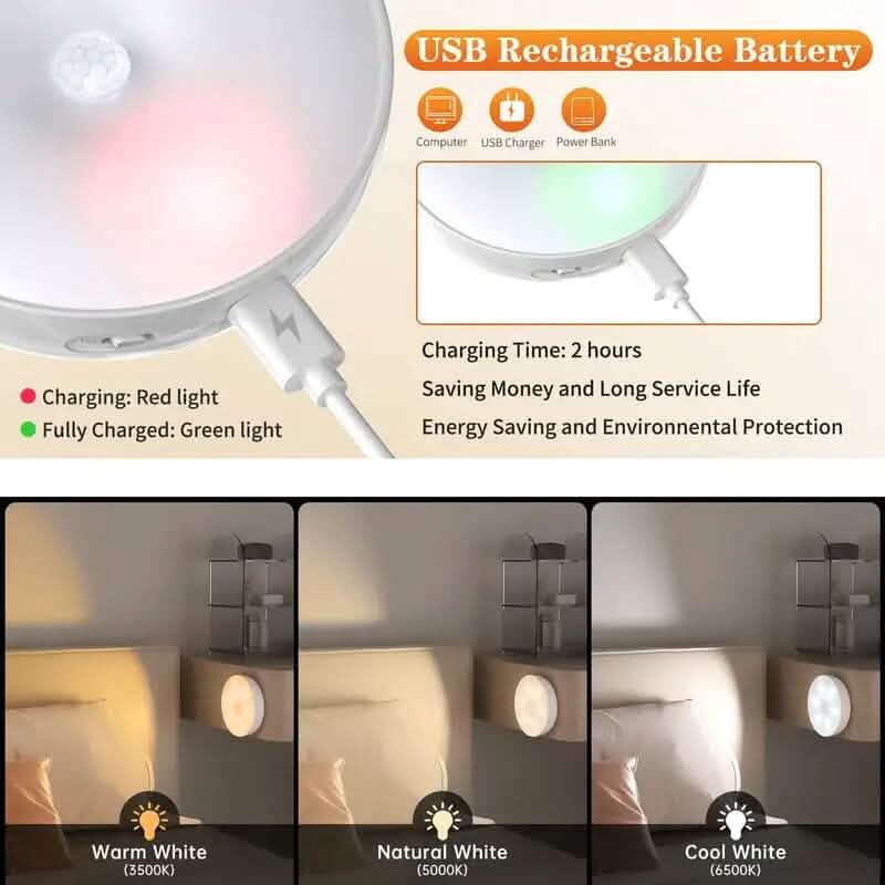 Tricolor Wireless Motion Sensor Night Light Indoor Lighting - DailySale