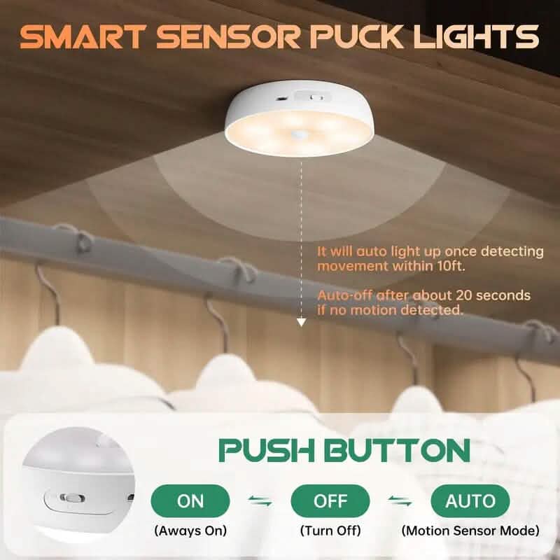 Tricolor Wireless Motion Sensor Night Light Indoor Lighting - DailySale
