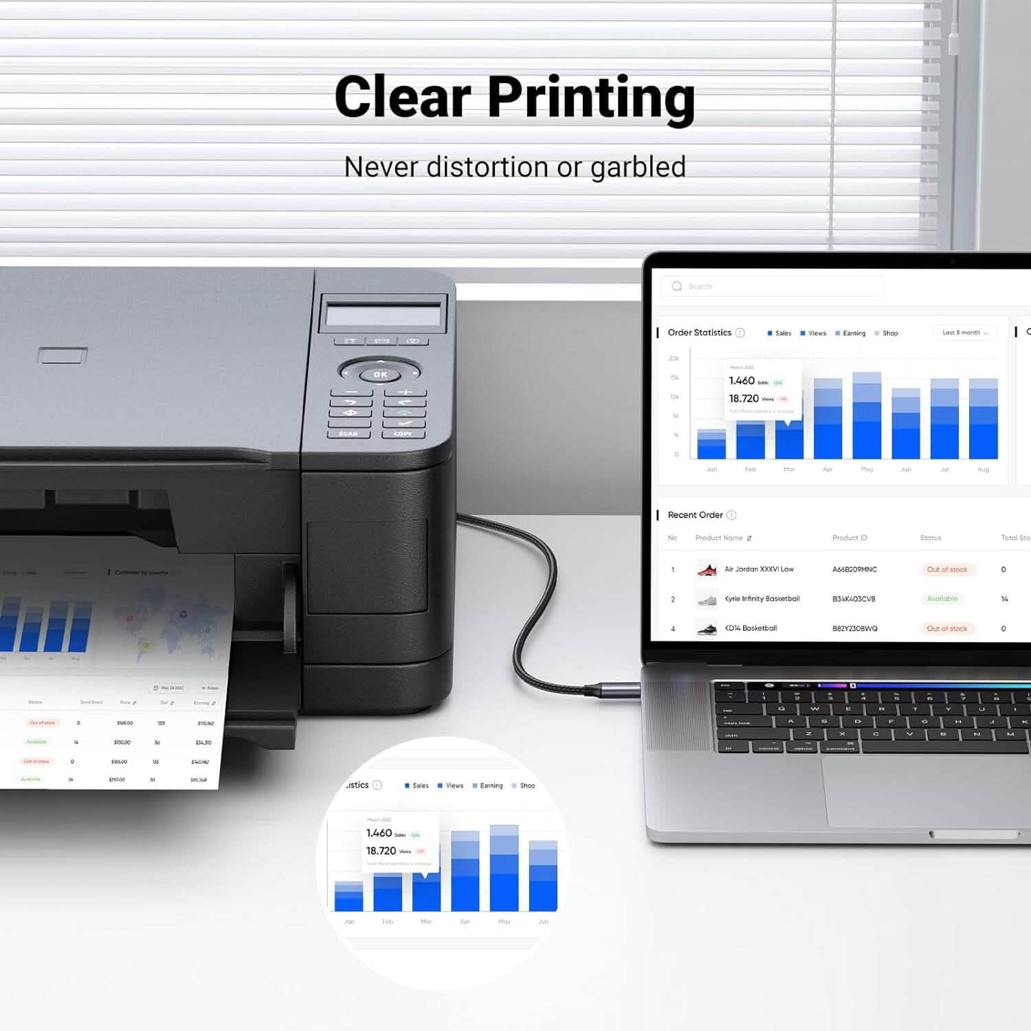 UGREEN USB B to USB C 3 FT Printer Cable (Refurbished) Mobile Accessories - DailySale