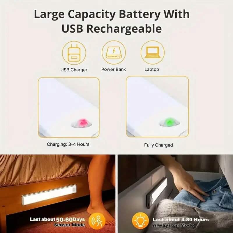 USB Rechargeable Motion Sensor Activated LED Strip Light Indoor Lighting - DailySale