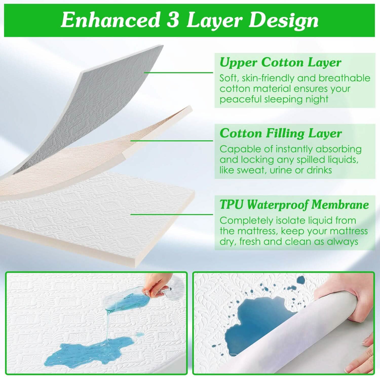 Waterproof Breathable Soft Cotton Mattress Protector Bedding - DailySale
