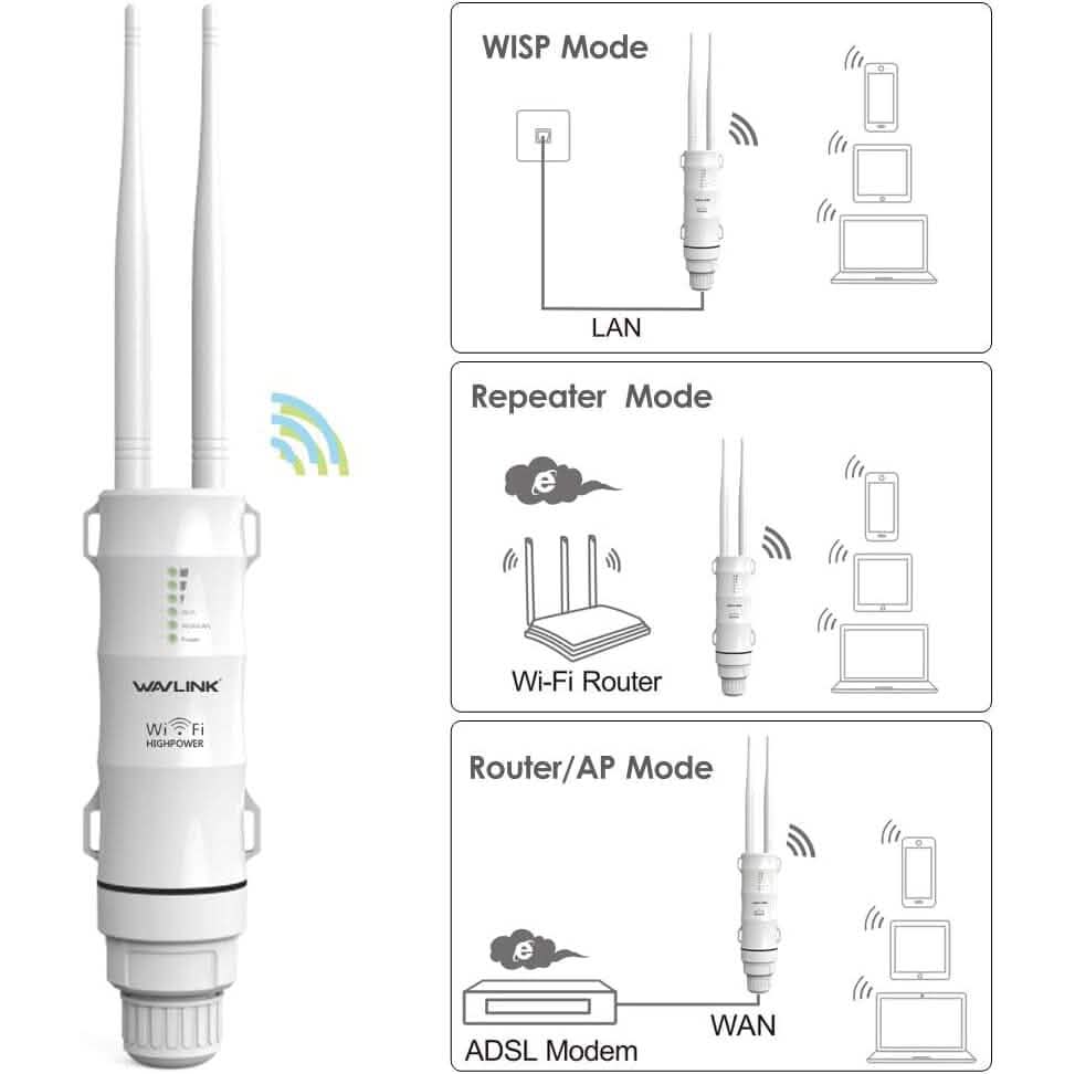 WAVLINK Outdoor WiFi Range Extender AC600 High Power Weatherproof Outdoor WiFi Extender Computer Accessories - DailySale