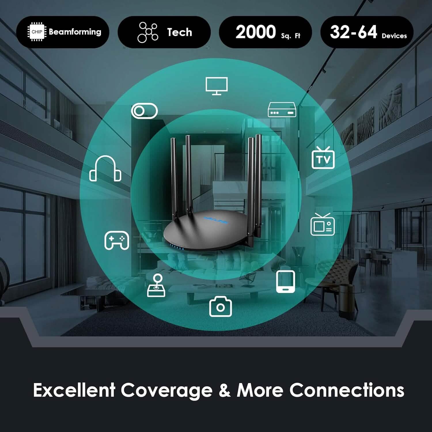 WAVLINK Wireless Router Dual Band 5GHz+2.4GHz WiFi 5 Router with 100Mbps WAN/LAN Computer Accessories - DailySale