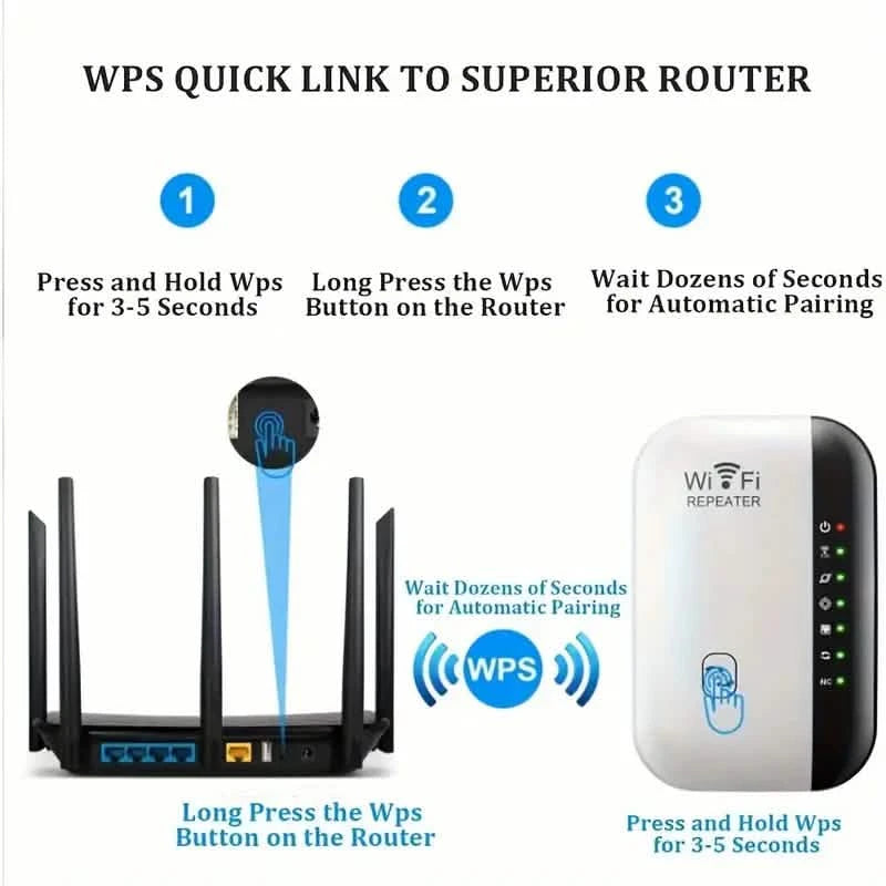 WiFi Repeater Plus Boosts WiFi Signal, Extends Internet Coverage, Cell Phone Signal Amplifier for Home Computer Accessories - DailySale