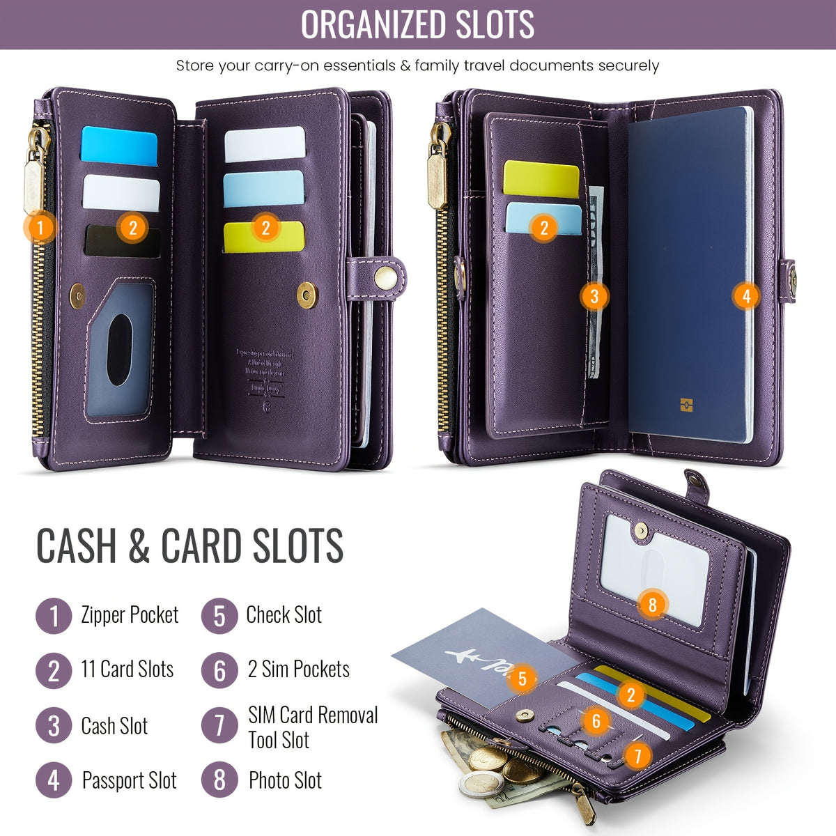 Organized slots: zipper pocket, 11 card slots, cash slot, passport slot, check slot, SIM pockets and photo slot