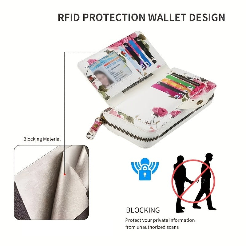 RFID blocking material inside the card panel