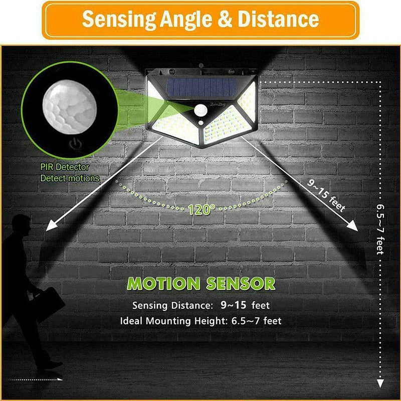 Motion sensor coverage of 120 degrees and 9 to 15 feet at a 6.5 to 7 foot mounting height