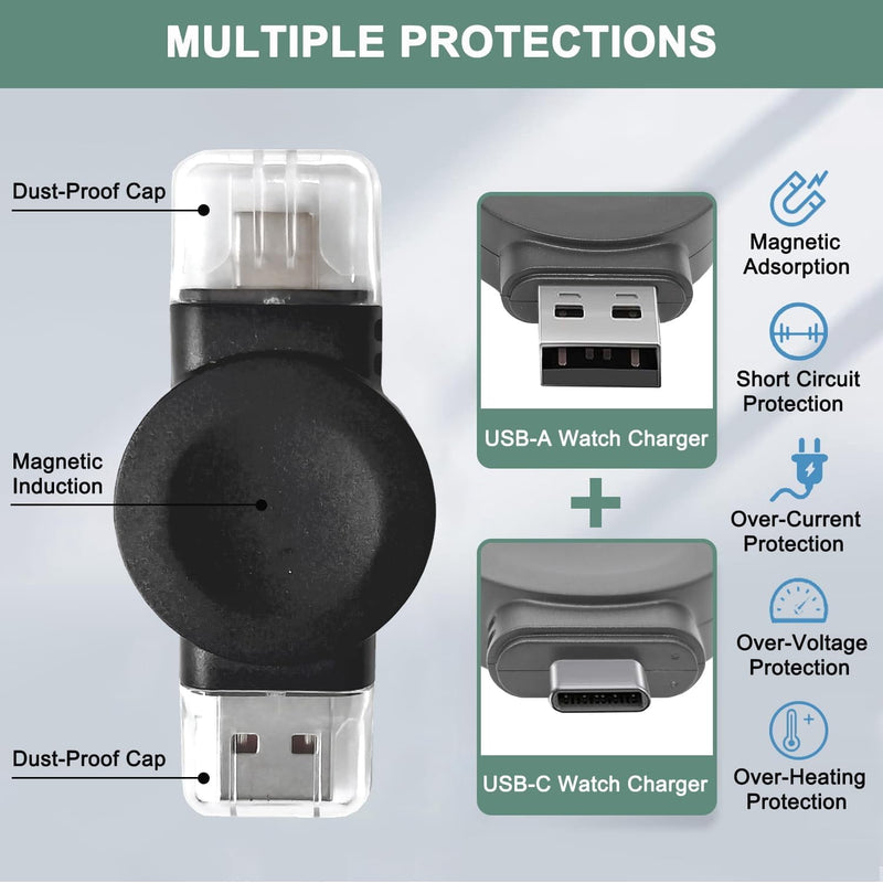 USB-A and USB-C ends, magnetic induction pad, and protection against short circuit, over-current, over-voltage and overheating