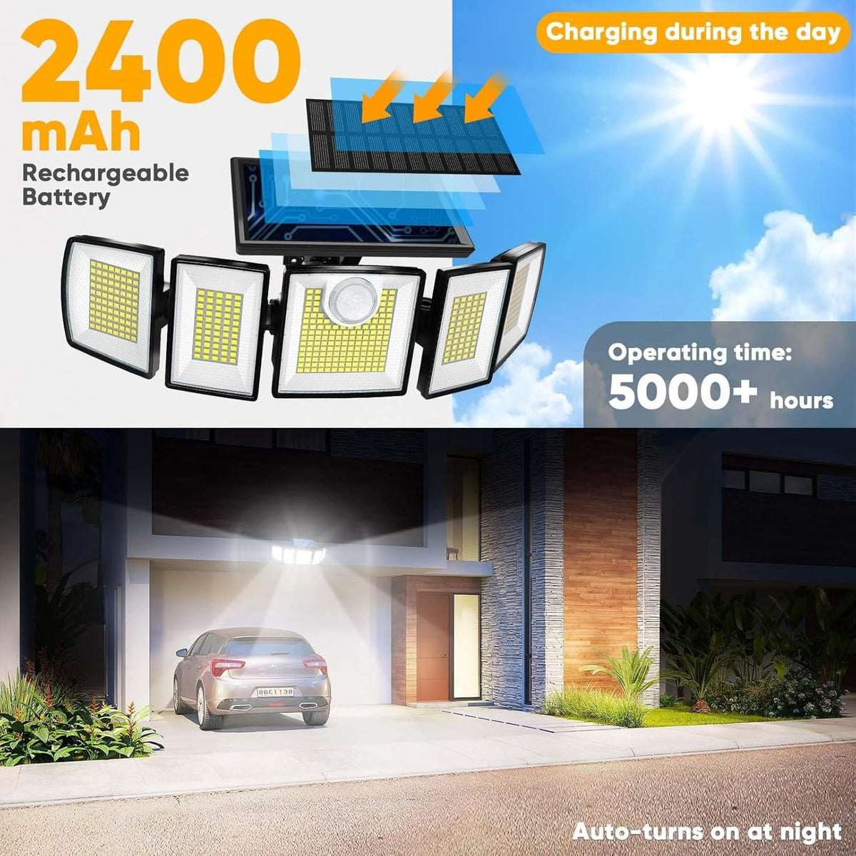 Specification graphic showing a 2400 mAh rechargeable battery and daytime charging
