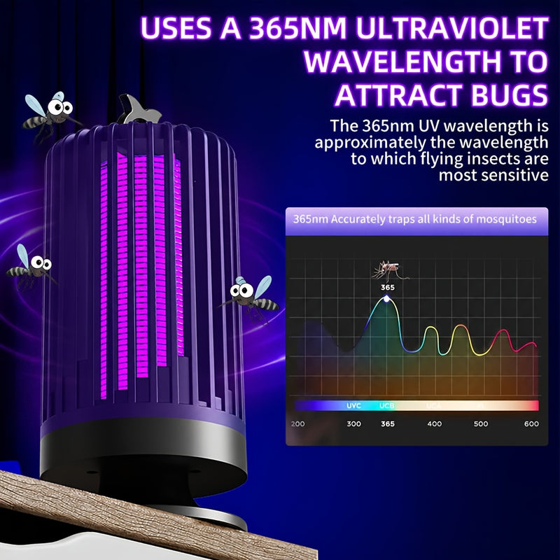 365nm ultraviolet wavelength attracts flying insects