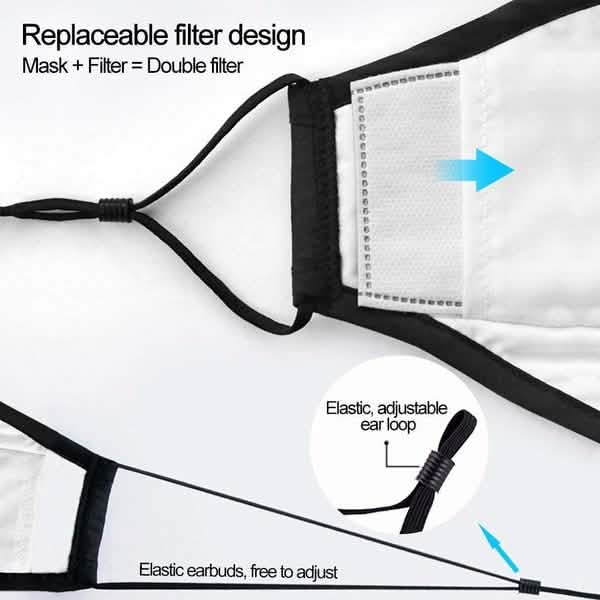 10-Pieces: Double Breathing Valve PM 2.5 Mask Respirator Face Masks & PPE - DailySale