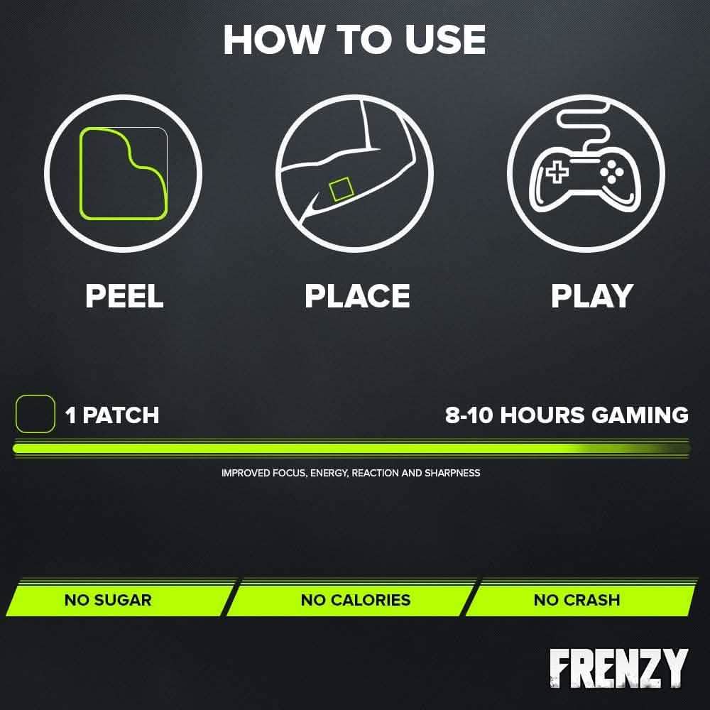100% Natural Frenzy Gaming Energy Patches Wellness - DailySale