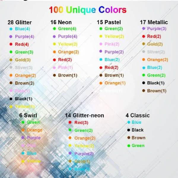 100-Pack: Colored Gel Pens Set Everything Else - DailySale