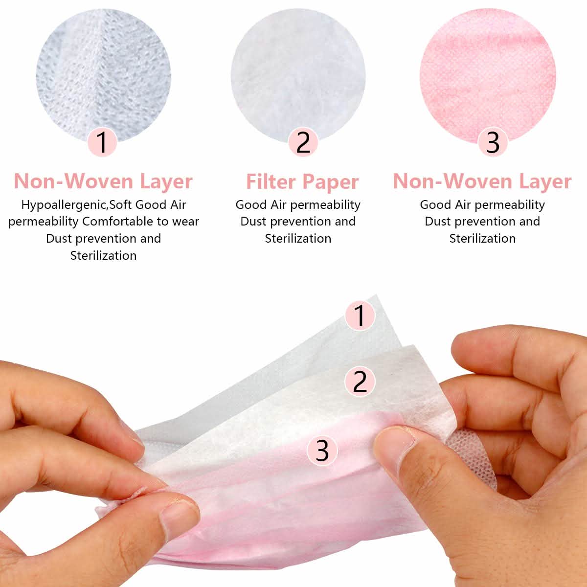 100-Pieces: Disposable 3 Ply Earloop Face Masks Face Masks & PPE - DailySale