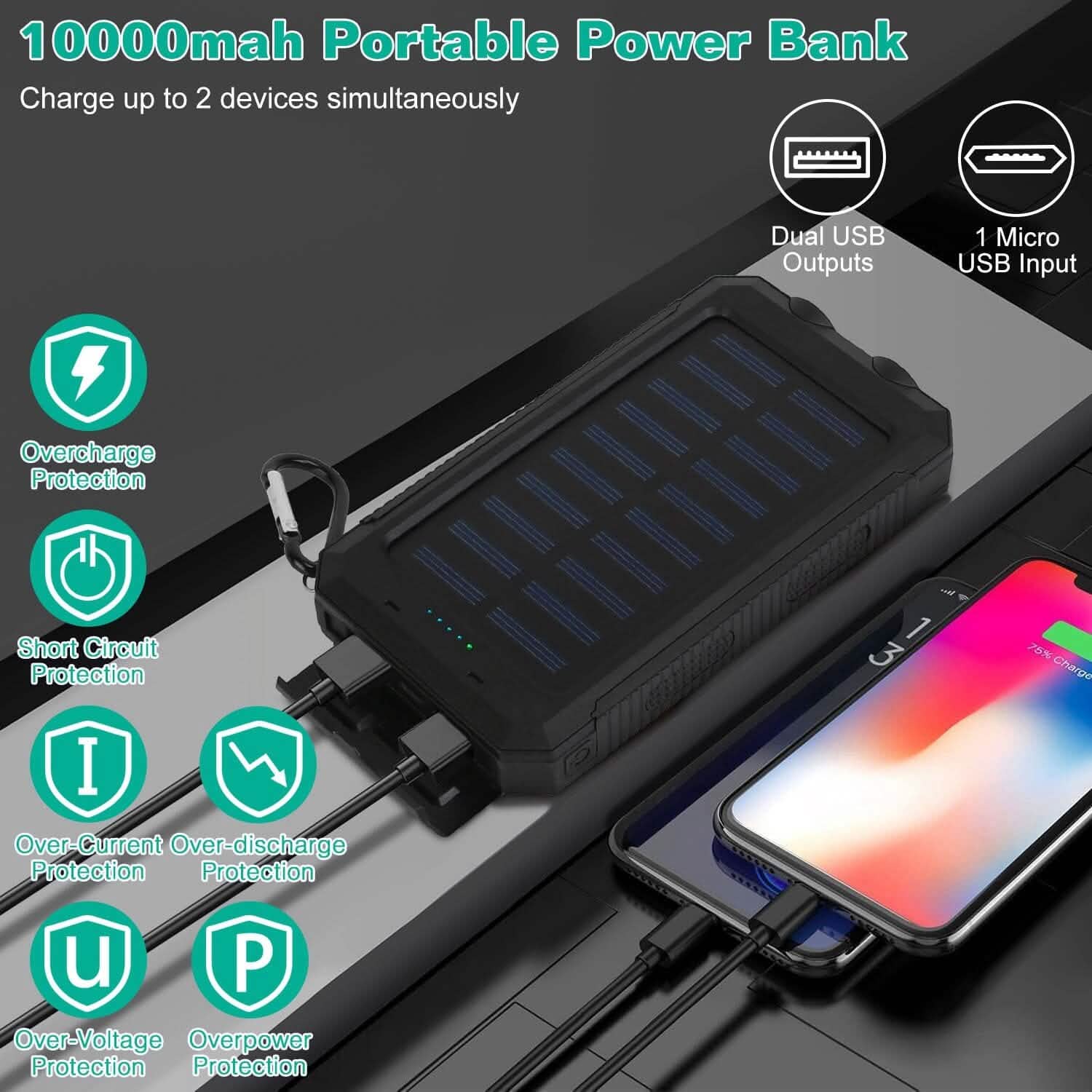 10000mAh Solar Power Bank External Battery Pack Mobile Accessories - DailySale