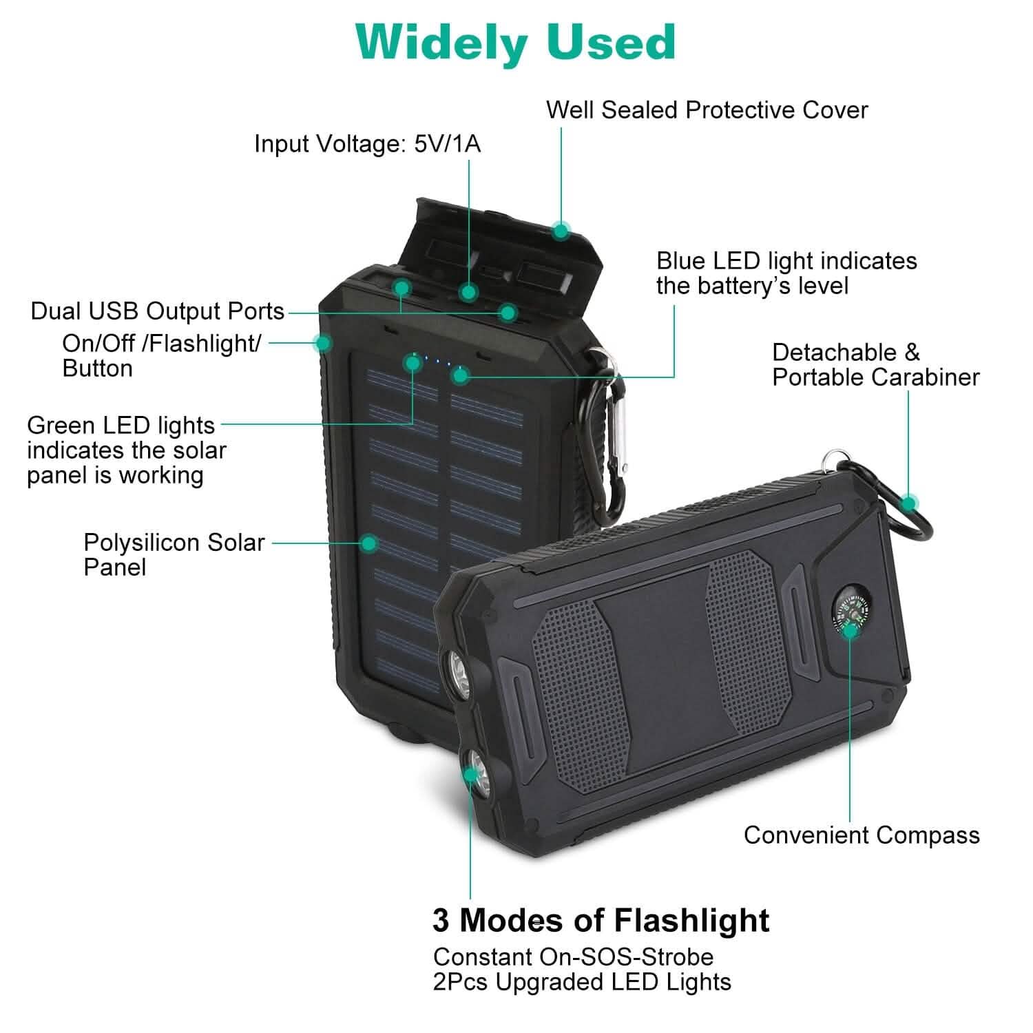10000mAh Solar Power Bank External Battery Pack Mobile Accessories - DailySale