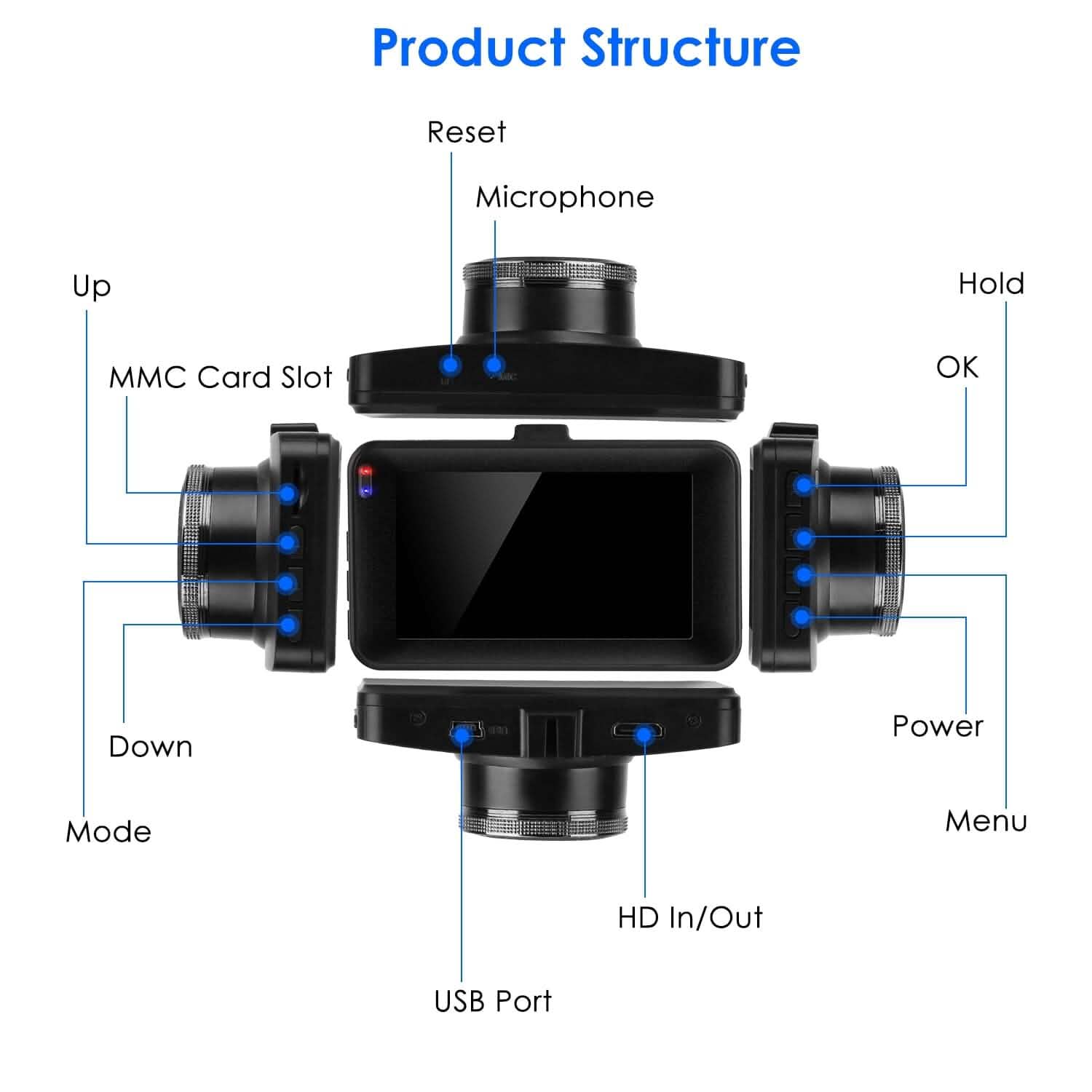 1080P Dual Dash Cam 3" Screen with Front and Rear Camera G-Sensor Motion Night Vision Loop Recording Automotive - DailySale