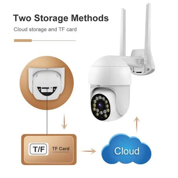 1080P Outdoor Full Color Night Vision Surveillance Camera Smart Home & Security - DailySale