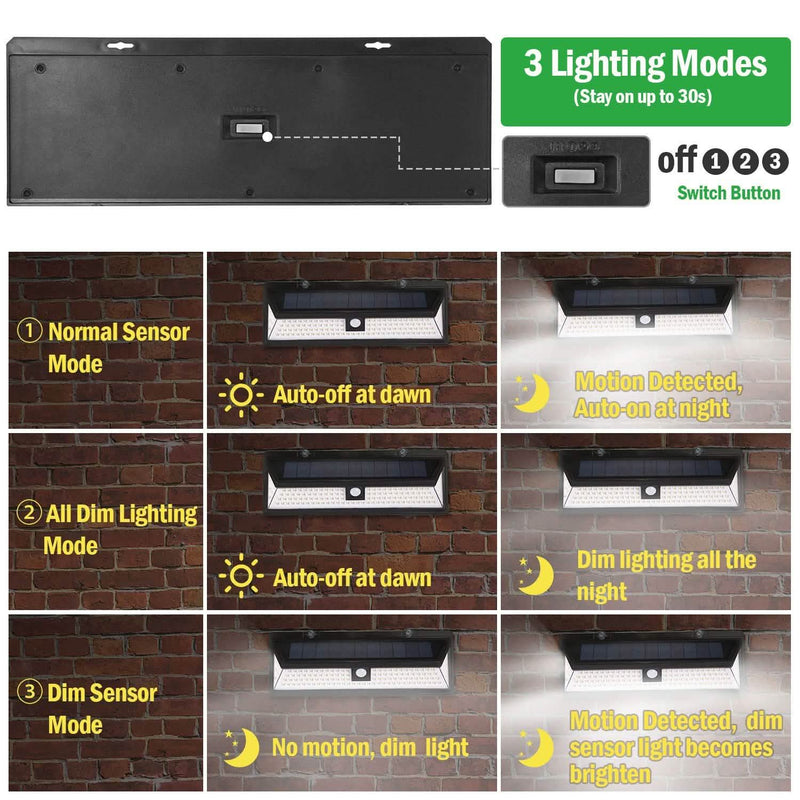 118 LEDs Solar Wall Light Outdoor Motion Sensor Lamp Outdoor Lighting - DailySale