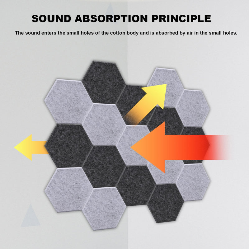 12-Pack: AGPTEK Acoustic Absorption Panels Headphones & Audio - DailySale