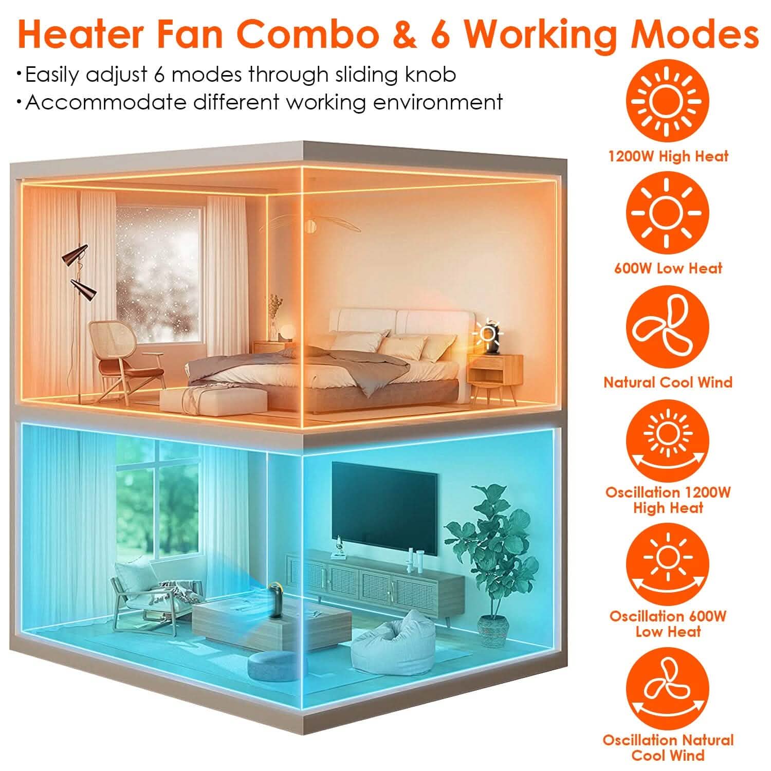 1200W Portable Electric Fan Heater Household Appliances - DailySale